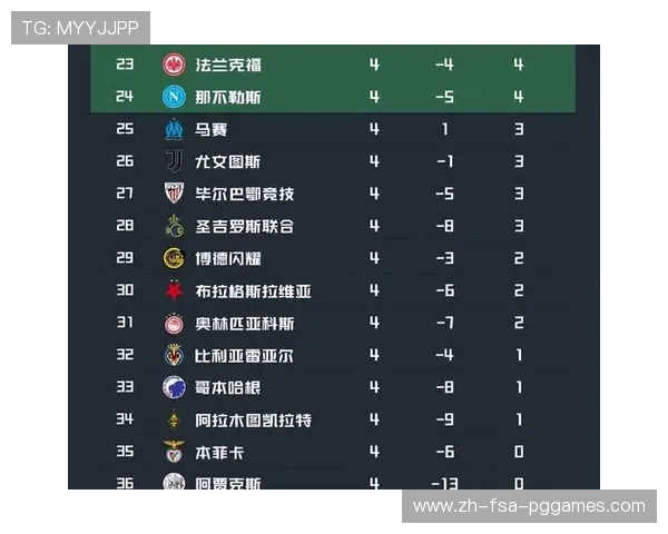 英超与意甲争夺前四球队实力对比及赛季预测