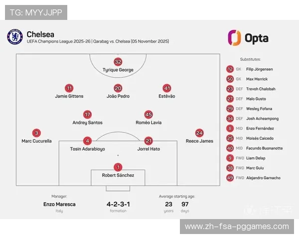 英超球队名称与品牌辨识:俱乐部名称的来源与影响 英超球队名称与品牌辨识:俱乐部名称的来源与影响
