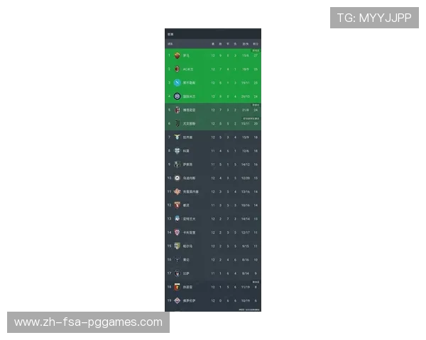 最新意甲各球队名单公布，实力分析与重点球员介绍