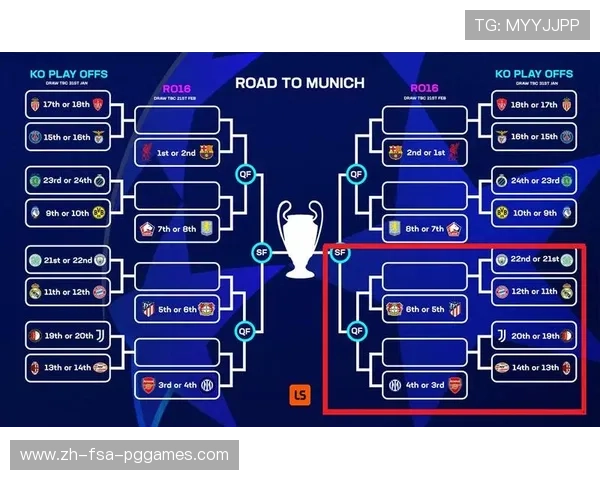 欧冠复加赛规则详解及历史经典比赛盘点