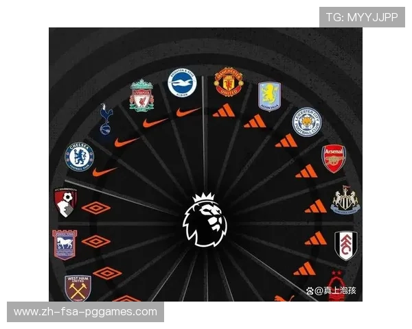 英超球队广告赞助收入解析